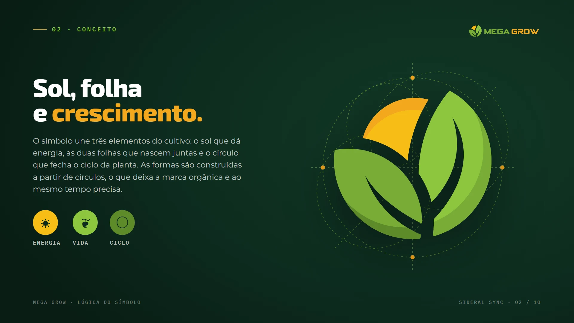 Mega Grow, imagem 5