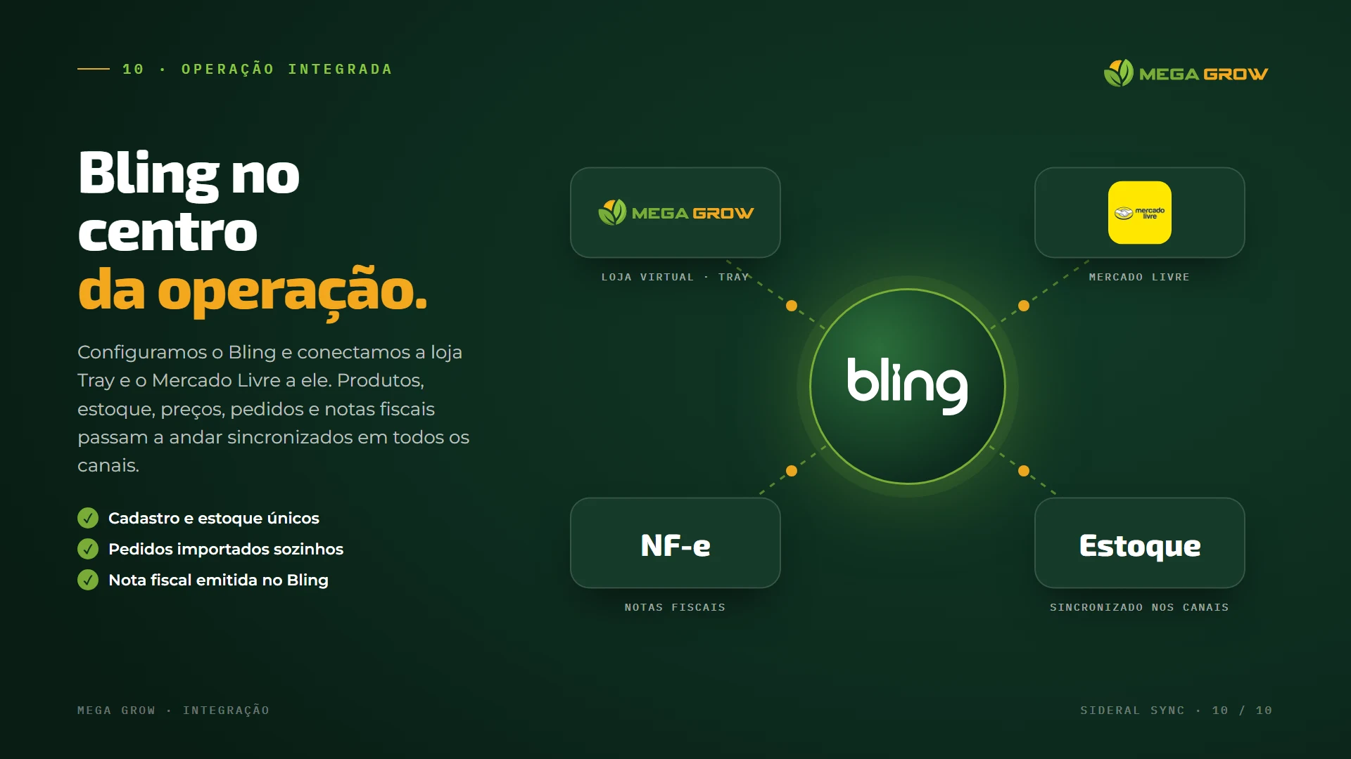 Mega Grow, imagem 22